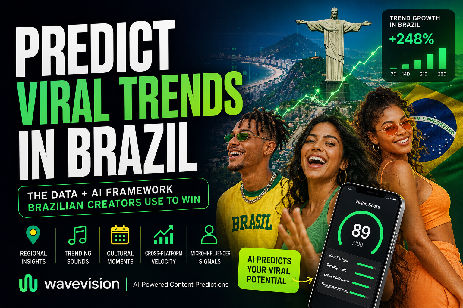 How to Predict Viral Trends in the Brazilian Creator Market (2026 Guide)