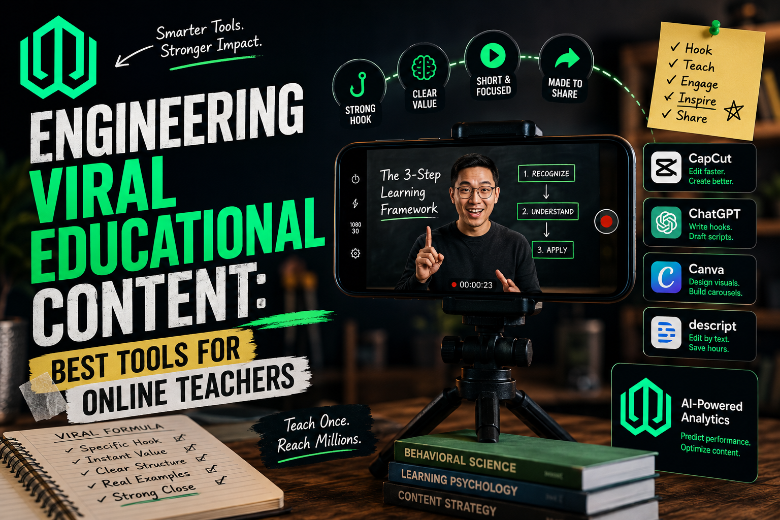 Engineering Viral Educational Content: Best AI Tools for Online Teachers (2026)