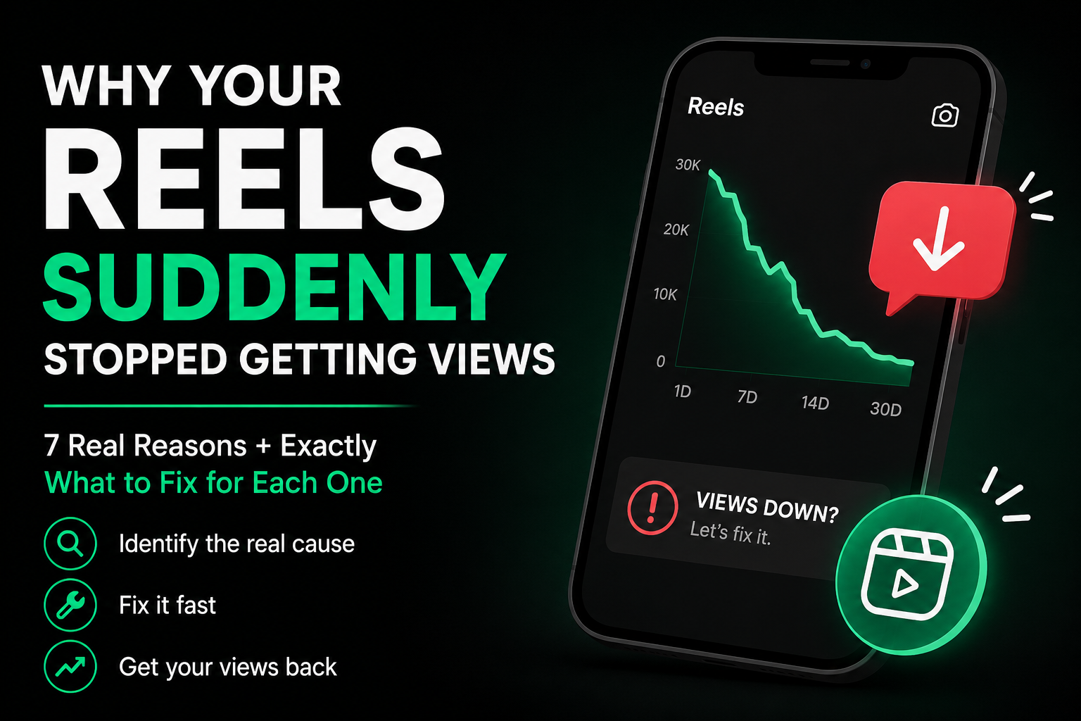 Why Did My Instagram Reels Stop Getting Views? (7 Real Reasons and How to Fix Each One)