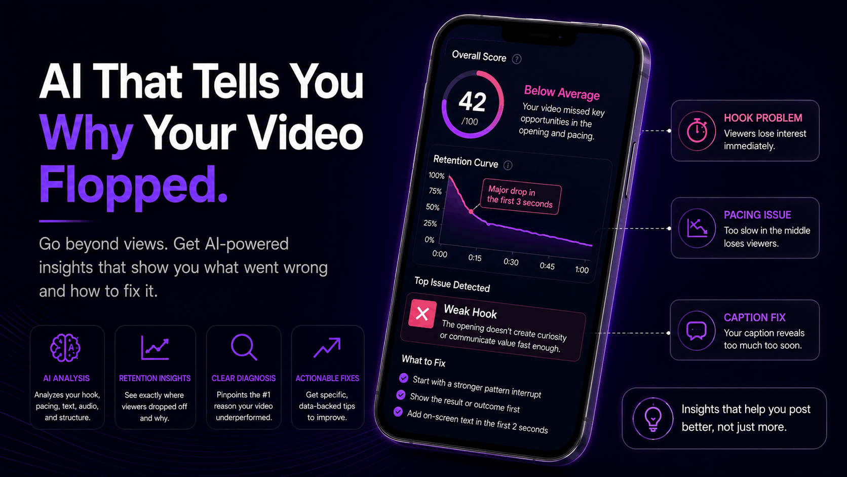 The AI Tool That Tells You Why Your Video Flopped