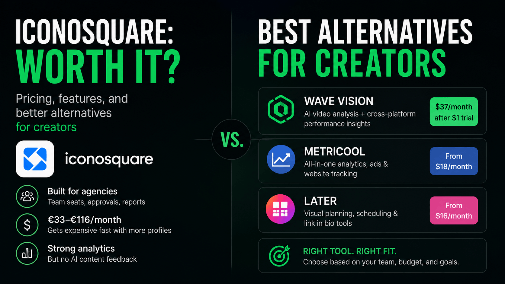 The Best Alternative to Iconosquare for Solo Creators