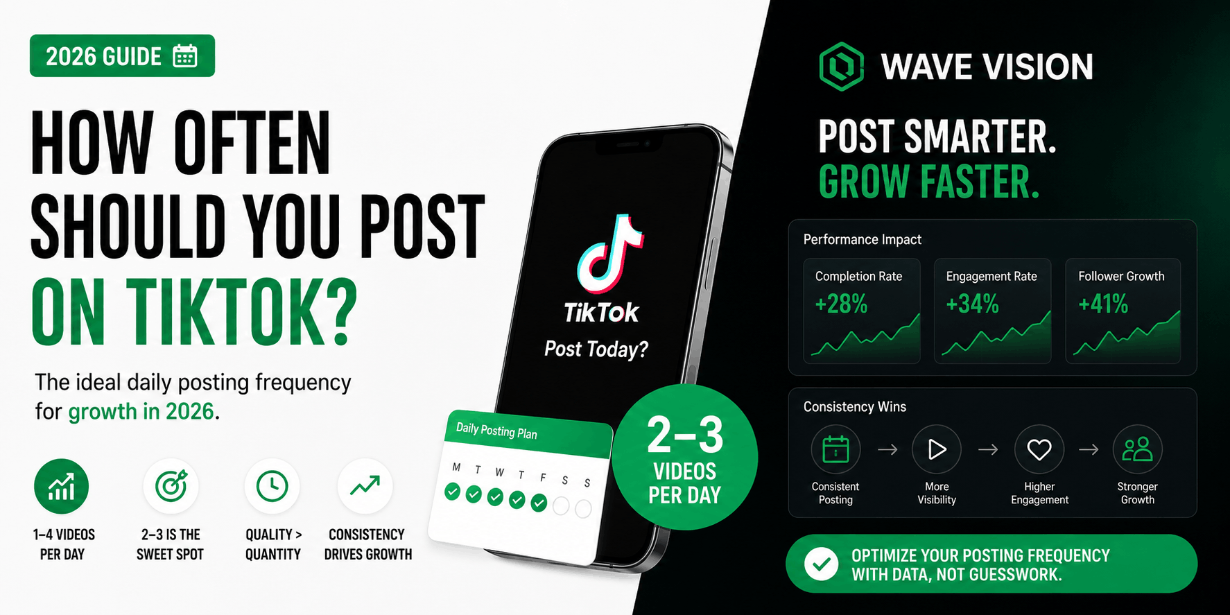 How Many Videos Can You Post Per Day on TikTok? (2026 Official Guide)